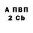 А ПВП крисы CK Caner CANAN